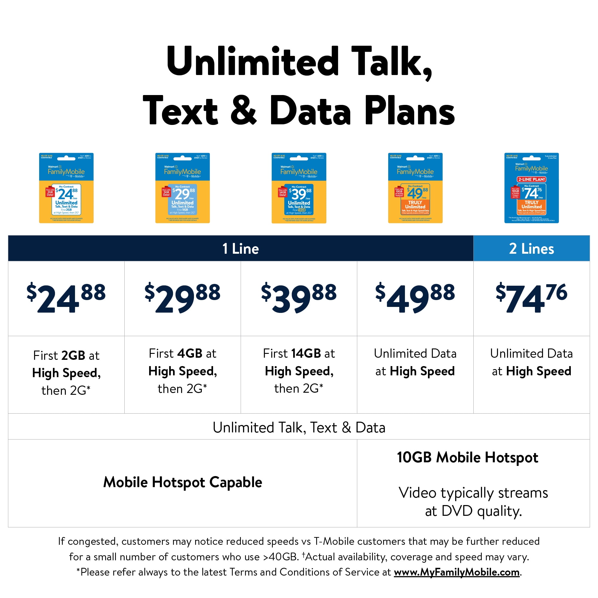 where can i buy family mobile phone cards