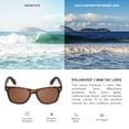 thumbnail image 4 of Gafas de Sol Clásicas Polarizadas Retro para Niños LEICO FASHION Edad 3-12, 4 of 6