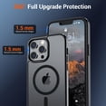 thumbnail image 4 of Funda magnética mate negra SUPFINE para iPhone 13 Pro Max, 4 of 7