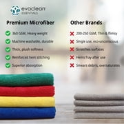 EvaClean Premium Microfiber Cleaning Cloths 16”x16” (Red) - Reusable, Washable, Non-Scratch Towels for Cleaning, Dusting, Polishing, 12-Pack