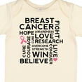 thumbnail image 4 of Inktastic Breast Cancer Awareness Month Saying Boys or Girls Baby Bodysuit, 4 of 5
