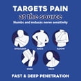thumbnail image 4 of WELMATE Pain Management, Lidocaine 4% Pain Relief Patches, Maximum Strength, 30 Count, 4 of 8
