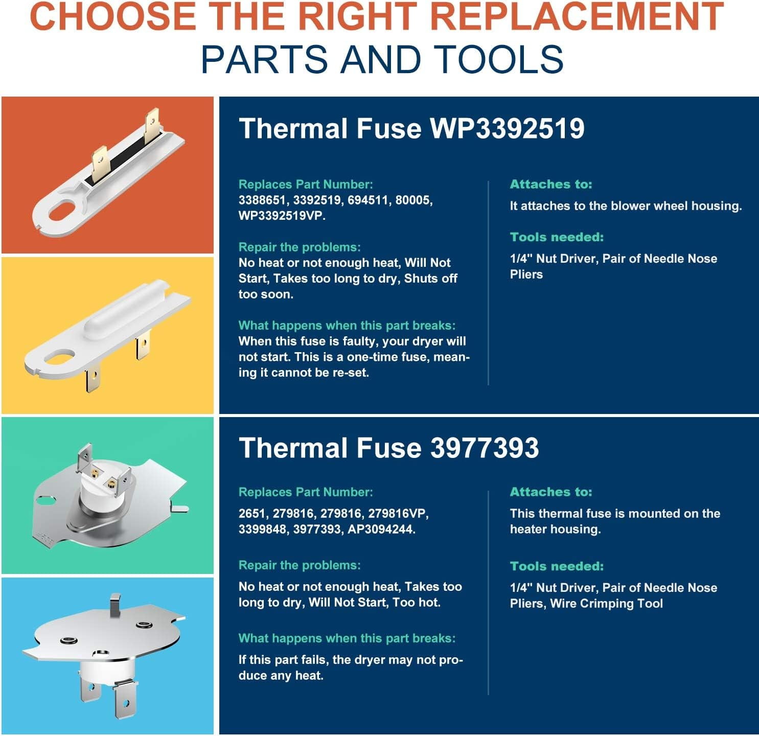 Aftermarket DE838 High Limit Thermostat Thermal Fuse Heater Kit Thermostat