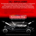 thumbnail image 3 of Restoration Shop - Daytona Blue Metallic Acrylic Lacquer Auto Paint - Gallon Paint Color Only - Professional Gloss, 3 of 5