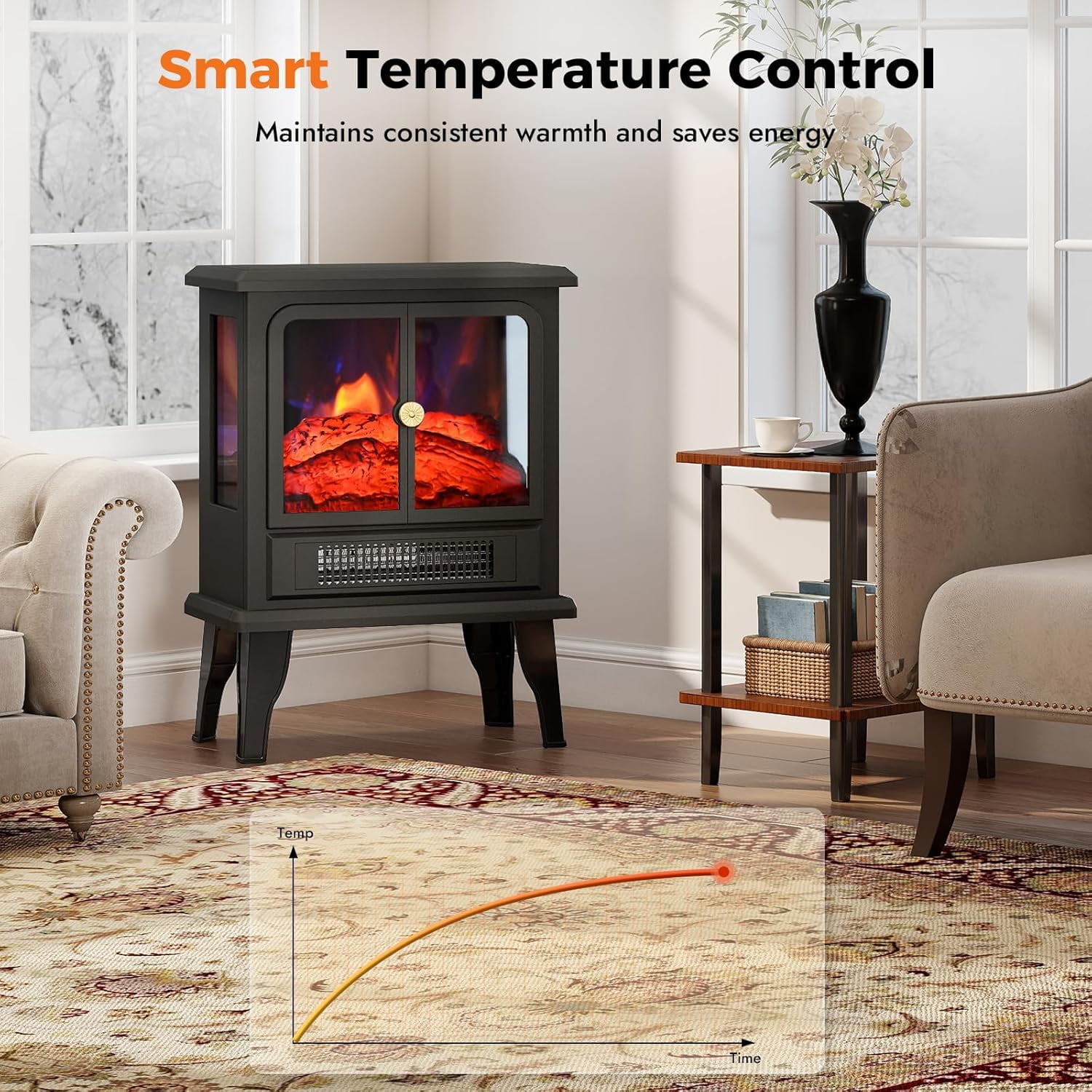 3D Electric Fireplace Stove With Infrared Quartz Heater with Life-Like Flame, Power 1500W, BTU 5120 Maximum Coverage 500 sq ft, Making Home Warm as Spring, 2-Setting Heat, UL Safety