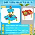 thumbnail image 4 of WIDELAND Blossom Sand and Water Table for Toddlers, 2-Tier kids Water Play Table with Spinning Wheels and Waterfall Showers for Boys Girls 1-3 ＆3-5, Outdoor Summer Toy for Backyard Beach, 4 of 7