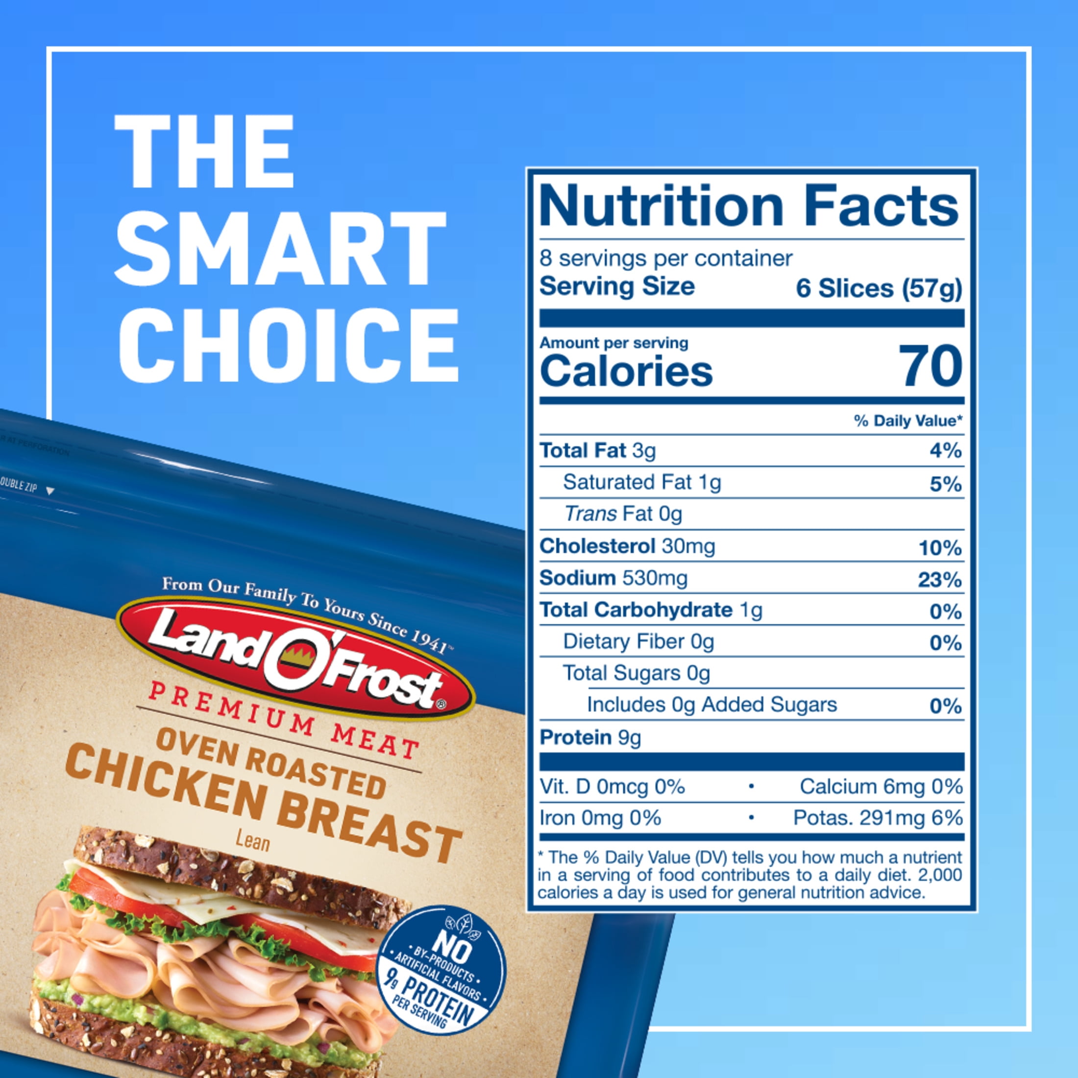 Land O'Frost Premium Sandwich Sliced Fresh Deli Lunch Meat, Oven Roasted Chicken Breast, 1 lb Resealable Pouch