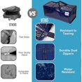 thumbnail image 2 of 4 Pack Heavy-Duty Moving Bags W/Backpack Straps, Strong Handles & Zips, Clothes Storage, Packing, Reusable (Blue, 4 Pack), 2 of 5
