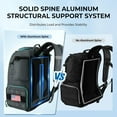 thumbnail image 2 of KastKing Fishing Tackle Backpack with Rod Holders-4 Tackle Boxes-Rain Cover,45L Large Storage for Fishing Gear-Bait Boss, 2 of 6