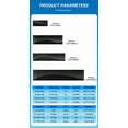 thumbnail image 6 of LICHENGTAI 2PCS LED Flexible Screen for Trucks Vans PU+FPCB DIY Remote Control Waterproof Energy Efficient, 6 of 10