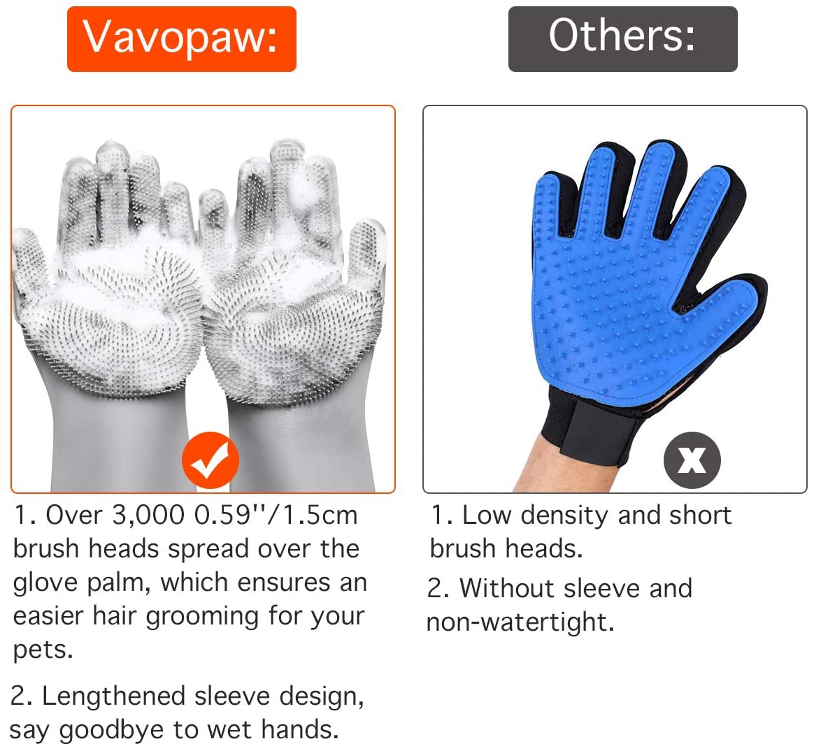 VavoPaw Pet Grooming Gloves, Gray photo 5