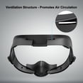 thumbnail image 6 of Facial Interface with Breathable Face and Ice Breathable Face Pad Compatible Meta Quest 3 Accessories, Adjustable VR Face Cover with Light-Blocking Nose Pad, Air-Circulation Design, 6 of 8