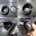 thumbnail image 2 of YongCo Professional Ear Pads Superior Comfort Ear Cushions for RP-HTX7 HTX7A Headphones, 2 of 13