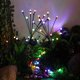 thumbnail image 4 of Luz decorativa del jardín de la luz 600MAH de la luciérnaga solar que se balancea para la Navidad del día de fiesta JShteea El nuevo, 4 of 9
