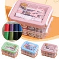 thumbnail image 3 of Sewing Kit Tool Storage Box Needle Thread Scissor Organizer Medicine Container, 3 of 9
