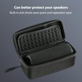 thumbnail image 2 of Estuche rígido de EVA para caja de altavoz inalámbrico Flip 6 Bolsa de transporte portátil (negro), 2 of 6