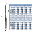 thumbnail image 4 of Scienceny Molino rebanador de acero de tungsteno recubierto, profesional, portátil, fábrica de negocios, fresado Manual de carpintería, accesorios de Kits y herramientas para tallar 0.25x15mm Scienceny TO010134-01, 4 of 5