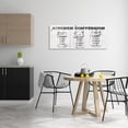 thumbnail image 2 of Stupell Industries Distressed Rustic Kitchen Conversion Chart Vintage Pickle Jars, 20 x 48, Designed by Jace Grey, 2 of 6