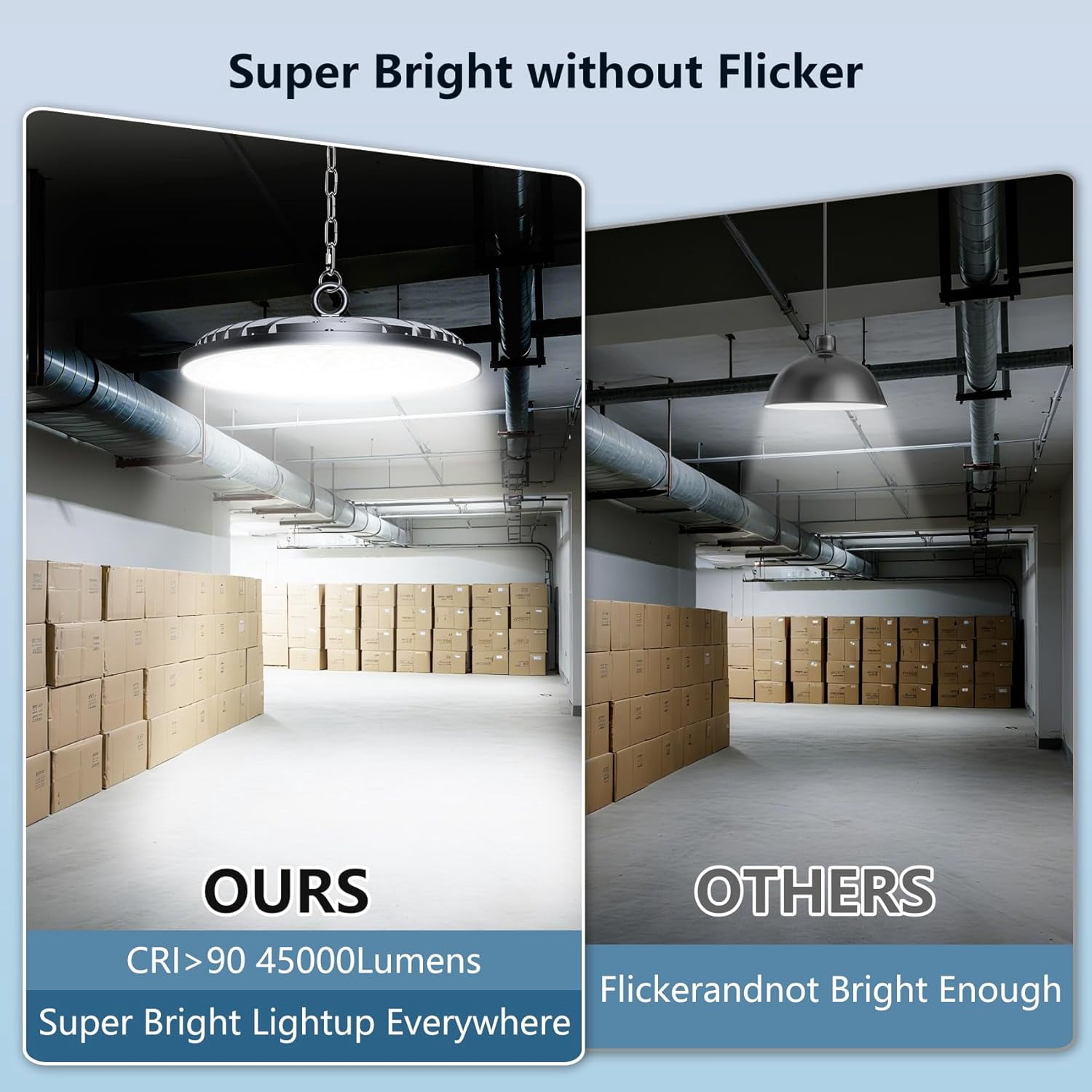 1 Pack 300W UFO LED High Bay Light 45000LM 6000K IP65 Commercial Lighting for Warehouse Garage Gym