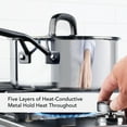 thumbnail image 3 of KitchenAid 5-Ply Clad 3 Quart Stainless Steel Induction Sauce Pan with Lid, Dishwasher Safe, Metal Utensil, Broiler and Oven Safe to 500°F, Polished Stainless Steel, 3 of 11