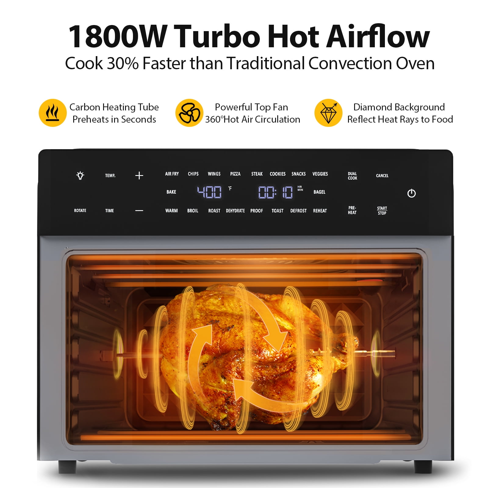 Air Fryer Oven OIMIS,32QT X-Large Air Toaster Oven Air Fryer Rotisserie Oven  Combo 21 IN 1 1800W Countertop Oven Dual Cook Patented Dual Air Duct System  8 Acces… in 2023