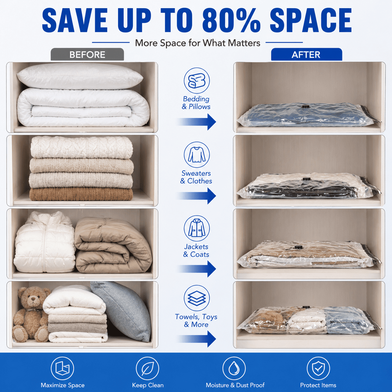 KAIPARA Vacuum Storage Bags with Electric Pump, 12 Pack Space Saver Bags for Clothes, Blankets & Seasonal Storage, 4 Small, 4 Medium, 4 Large