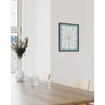 thumbnail image 5 of HAUS AND HUES Blue Aesthetic Daisy Artwork - Indie Posters for Room Aesthetic, Blue Posters for Room Aesthetic Posters, Indie Kid Room Posters, Trendy Posters, Danish Pastel Decor (Unframed, 16x20), 5 of 6
