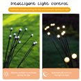 thumbnail image 4 of Lámpara decorativas impermeables del paisaje de las linternas de la luciérnaga solar de la luz del jardín, 4 of 6