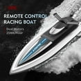 thumbnail image 1 of Barco eléctrico RC, impermeable 2.4G niños control remoto lancha rápida barco de carreras de alta capacidad, 1 of 9