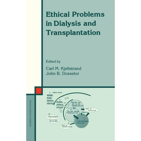 Developments in Nephrology Ethical Problems in Dialysis and Transplantation, Book 33, (Hardcover)