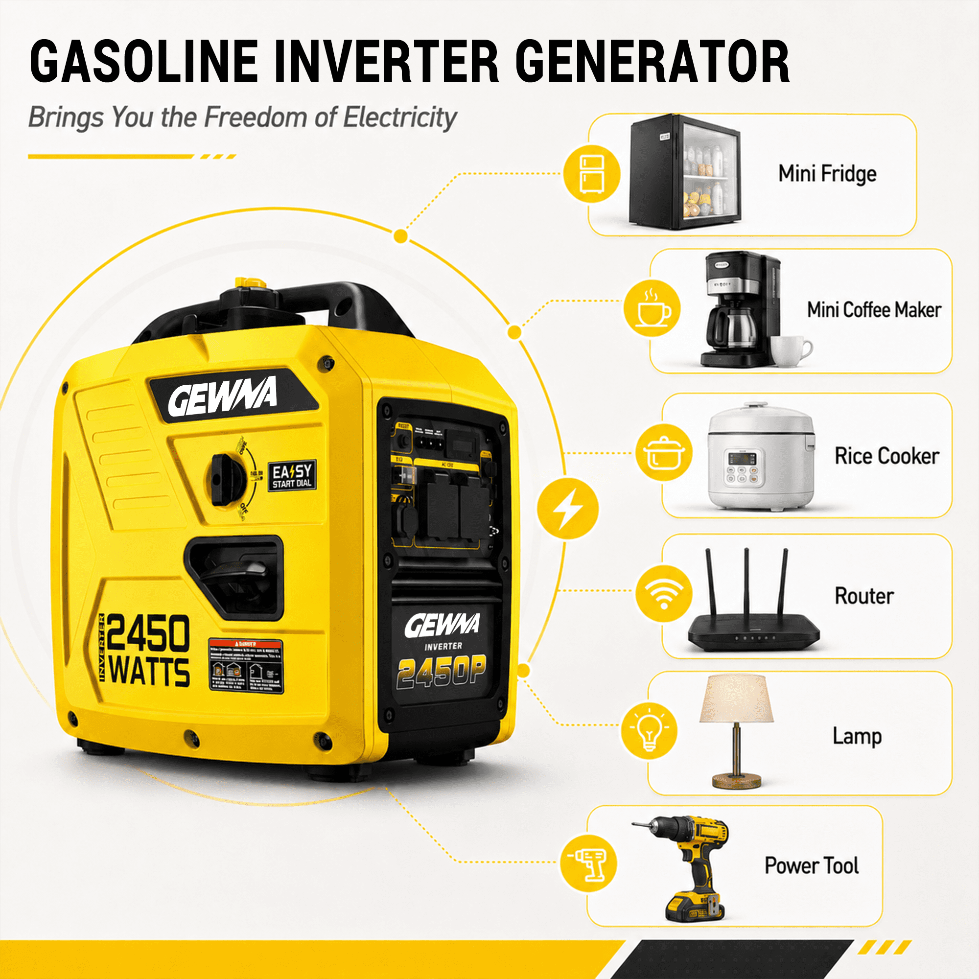 Gewna 2450W Portable Inverter Generator - Gas Powered,Ultra Quiet for RV, Camping, Home Backup,1.6 Gallon Large Fuel Tank Yellow