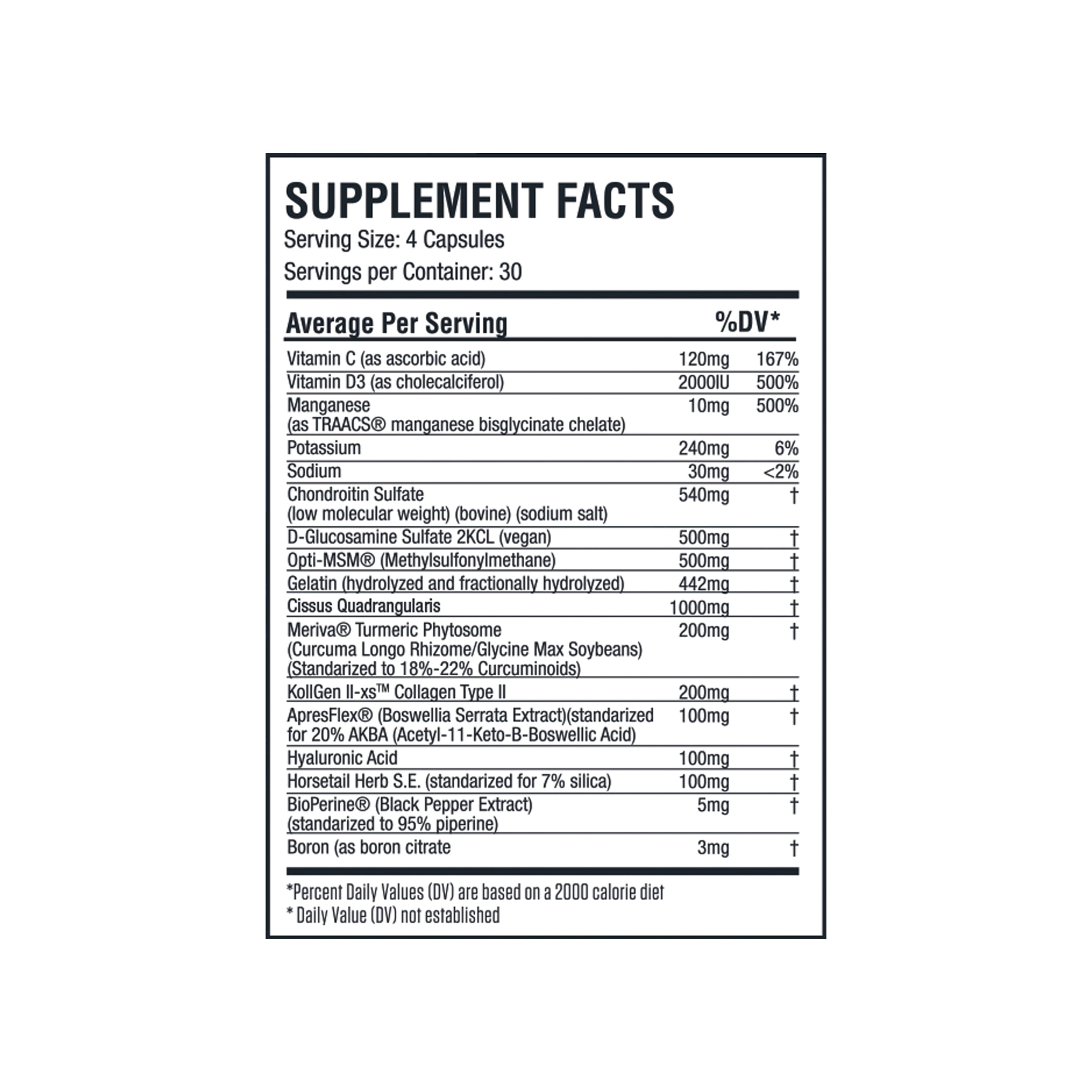 Flex Fuel – Joint Support, Hair, Skin & Nails, Cissus, Glucosamine, MSM & Collagen, Antioxidant Complex