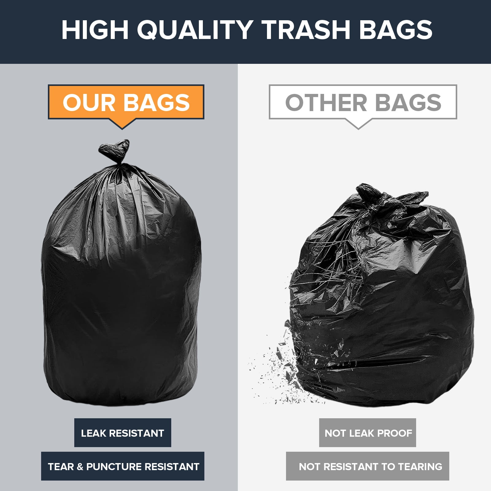 100 packs-Large 55-60 Gallons Contractor Trash Bags|3MIL|Professional Heavy Duty Garbage Bags-drum liners-MADE IN USA, Black