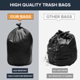 thumbnail image 5 of 50 packs-55-60 Gallon Heavy Duty Trash Can Bags - 2 Mil Thickness, Ultra Durable, Leak Proof, Black - Ideal for Kitchen, Commercial, Building, Sanitation, Hotel, Property - Made in the USA…, 5 of 7