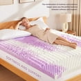 thumbnail image 5 of BDEUS 2 inch Mattress Topper,Memory Foam Mattress Topper,Cooling Gel Mattress Topper Zoned Support Bed Topper for Pressure Relief, Twin, 5 of 11