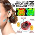 thumbnail image 5 of Boucles d'Oreilles Magnétiques Ear Allure, Boucles d'Oreilles Ear Allure, Boucles d'Oreilles Magnétiques Duntify, Boucles d'Oreilles Germanium Magnétothérapie Lymphatique Lovefinity, 5 of 5