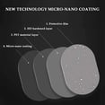 thumbnail image 3 of RKSTN Protective Film 4PCS Anti- Anti-Glare Coating Side Mirror Window Protector, 3 of 8