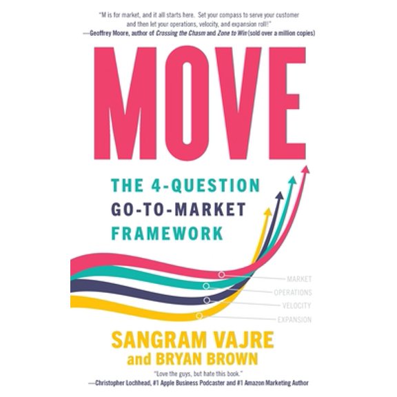 Pre-Owned Move: The 4-question Go-to-Market Framework (Paperback) 1544523378 9781544523378