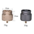 thumbnail image 3 of Alician Propane Gas Tank Adapter Us Plug Outdoor Camping Stove Tank Converter For Mapp Gas Tank 1 Lb Cylinder Input, 3 of 8