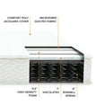 thumbnail image 4 of Best Price Mattress 8" Tight Top Spring Mattress, Comfort Foam Top with Bonnell Springs, King, 4 of 7