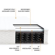 Best Price Mattress 8 Tight Top Spring Mattress, Comfort Foam Top with Bonnell Springs, King