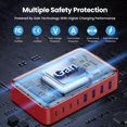 thumbnail image 3 of USB C Charger 200W USB C Charger Block,Upgraded -Port Fast Charging Station Hub,PD 65W Laptop Charging Adapter Compatible with MacBook Pro/Air,DELL,Steam Deck,iPhone 16/15/14,Galaxy S23/22, 3 of 7