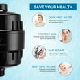 thumbnail image 4 of Shower Filter, 20-Stage Showerhead Filters, High Output Shower  Filter for Hard Water, Water Softener Reduces Dry , Dandruff,  and Improves , Hair and Nails, Black, 4 of 7