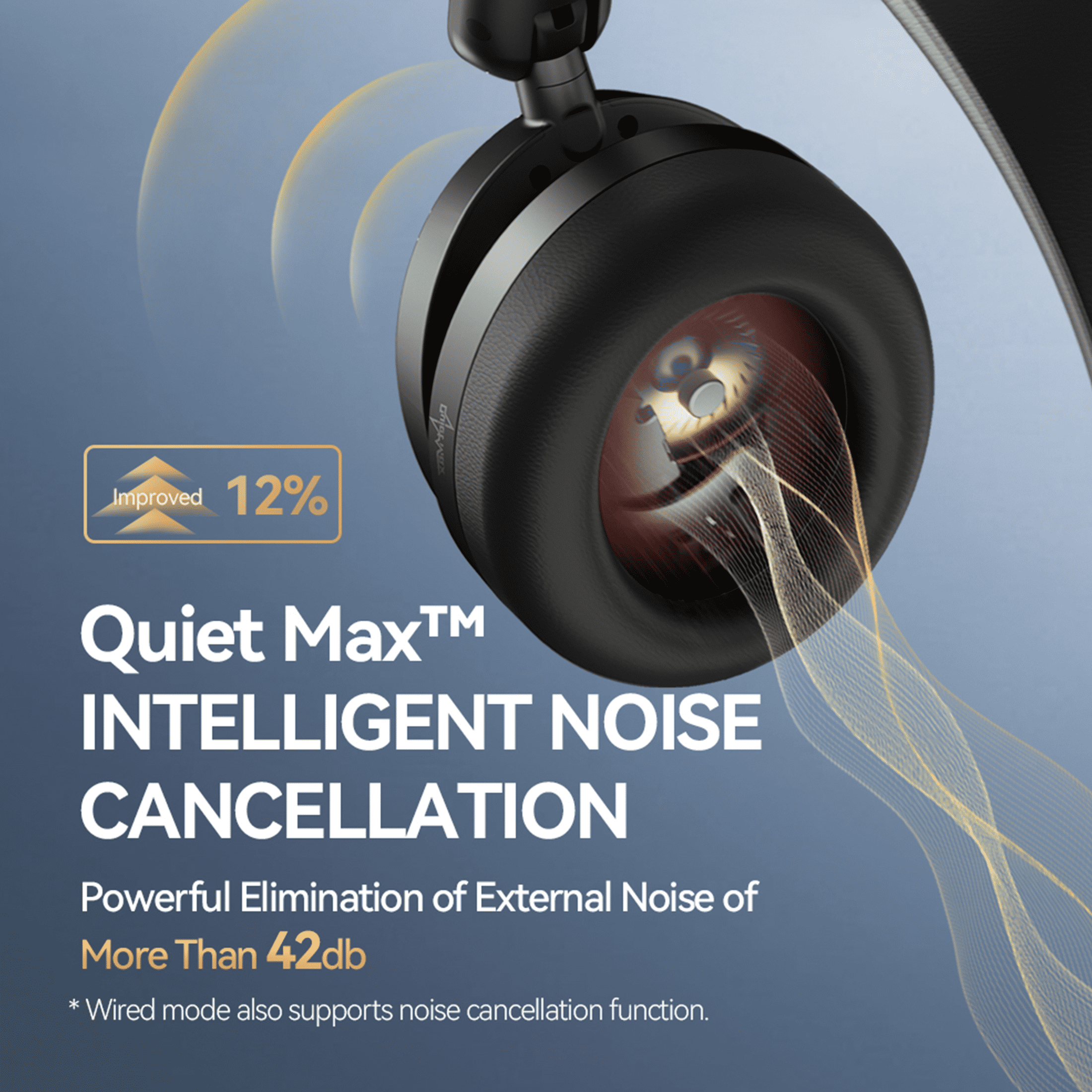 1MORE Sonoflow Pro HQ51 Bluetooth over-Ear Headphones with Built-in Mic, Black