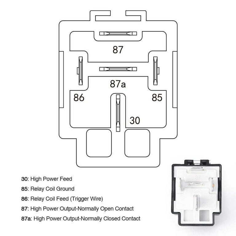 Gebildet 4pcs 12V-24V 20A Petite Add-A-Circuit Porte-fusible