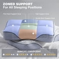 thumbnail image 2 of Shredded Memory Foam Pillow for Side & Back Sleepers - Firm Ergonomic Pillow for Neck Pain Relief - Machine Washable, Breathable Cooling Mesh Gusset, Queen (15"x25"x4"), Pack of 2, 2 of 7