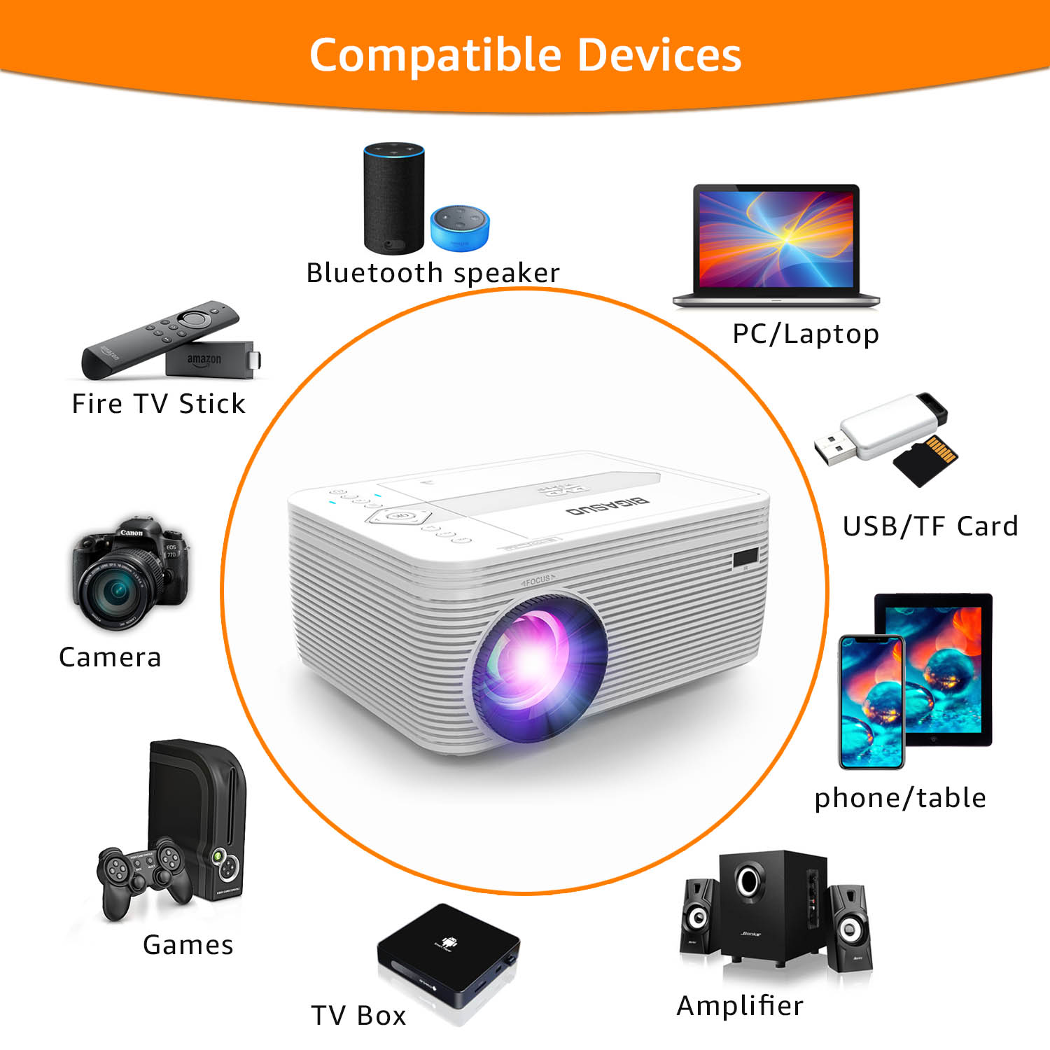 BIGASUO Projector Native 720P, Portable Support 1080P Projector with 55000 Hours Lamp Life, Built in DVD Player, Ideal for Home Theater - image 5 of 6