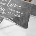 thumbnail image 3 of Custom Memorial Blanket for Loss of Loved One - A Letter from Heanven Sympathy Blanket Loss of Dad Mom Husband Wife Friend in Loving Memory Blanket Personalized Blankets, 3 of 5