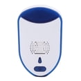 thumbnail image 3 of Repelente Electrónico de Ratones Nikou CA 90 V a 240 V Silencioso ABS, 3 of 15