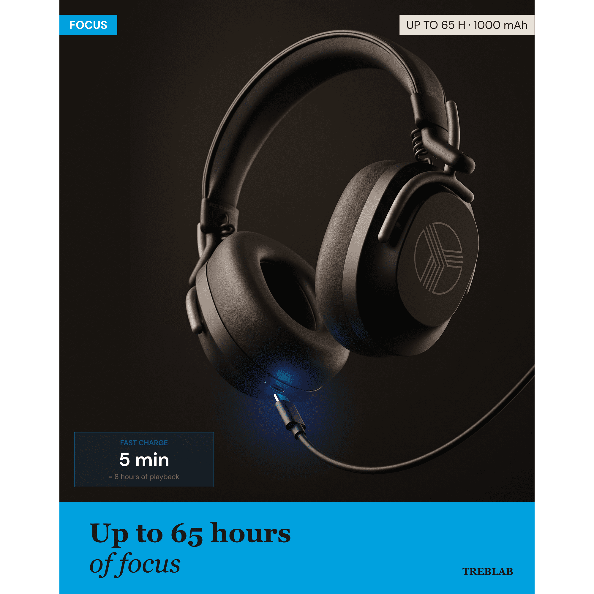 TREBLAB U5 Active Noise Cancelling Headphones Over-Ear, Wireless Bluetooth 5.3 Headphones with Mic, 65-Hr Battery, Hybrid ANC, Multipoint, Deep Bass, IPX4, Foldable for Travel, Work, Commute, Gym